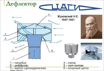 Справочная информация