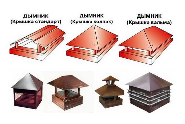 Зонты над вентшахтами